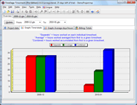 TimeSage Timesheets version 2.1.1 in Windows 7 - project statistics 